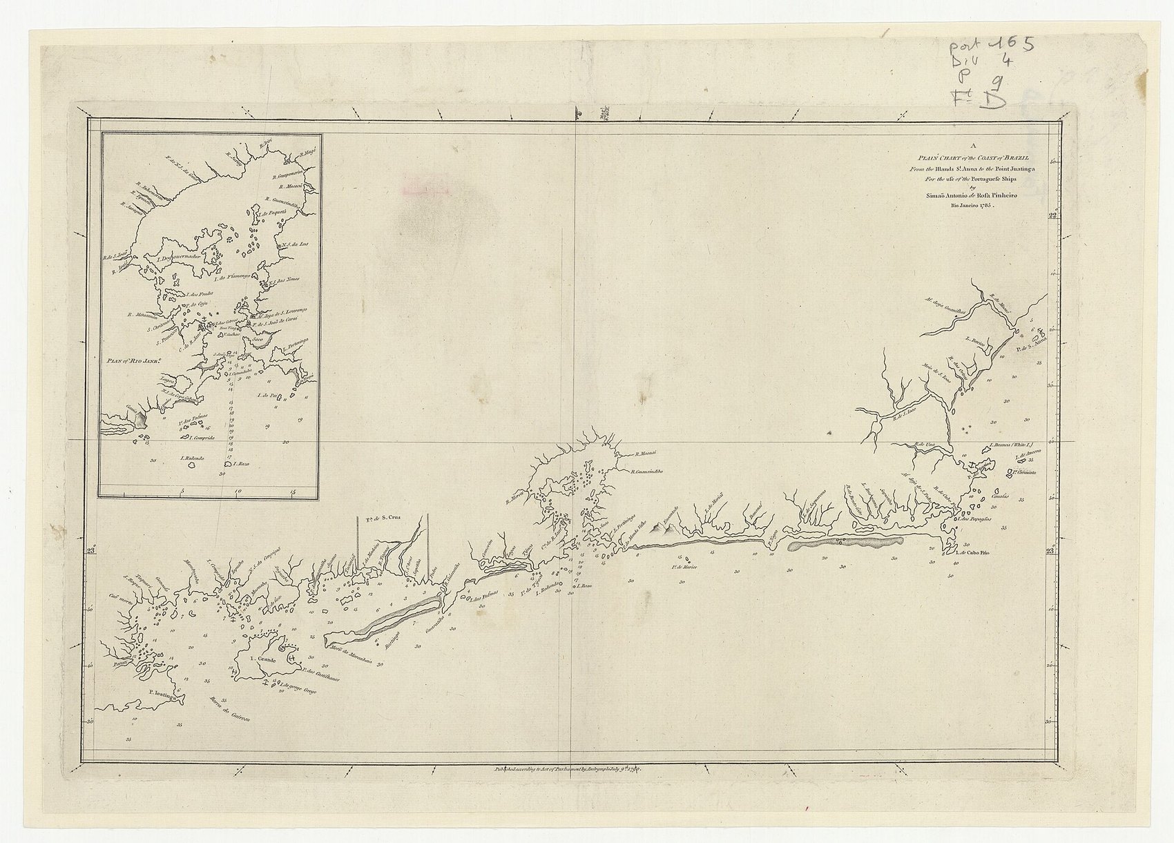 An 18th-century nautical chart of the Brazilian coast in sepia ink on aged paper, labeling the coastline from Cabo Frio to Ponta da Juatinga, with an inset plan of Rio de Janeiro's harbor.